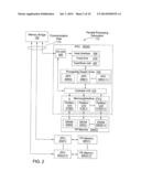 COOPERATIVE THREAD ARRAY GRANULARITY CONTEXT SWITCH DURING TRAP HANDLING diagram and image