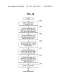 MEMORY DEVICES, AND SYSTEMS AND METHODS FOR VERIFYING SECURE DATA STORAGE diagram and image