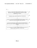 DISTRIBUTED POWER MANAGEMENT FOR MULTI-CORE PROCESSORS diagram and image