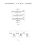 METHOD AND SYSTEM FOR MONITORING TRANSACTION EXECUTION ON A COMPUTER     NETWORK AND COMPUTER STORAGE MEDIUM diagram and image