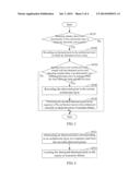 METHOD AND SYSTEM FOR MONITORING TRANSACTION EXECUTION ON A COMPUTER     NETWORK AND COMPUTER STORAGE MEDIUM diagram and image