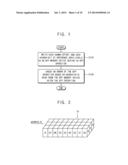 METHOD OF DETECTING AN ERROR OF A MULTI-TIME PROGRAMMABLE OPERATION, AND     ORGANIC LIGHT EMITTING DISPLAY DEVICE EMPLOYING THE SAME diagram and image