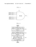 METHOD OF DETECTING AN ERROR OF A MULTI-TIME PROGRAMMABLE OPERATION, AND     ORGANIC LIGHT EMITTING DISPLAY DEVICE EMPLOYING THE SAME diagram and image