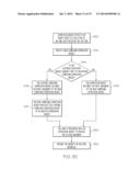 DOMAIN SPECIFIC LANGUAGE USER INTERFACE diagram and image