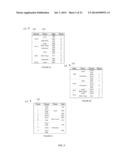 CONTROL FOR RAPIDLY EXPLORING RELATIONSHIPS IN DENSELY CONNECTED NETWORKS diagram and image