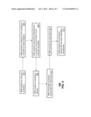 APPARATUS AND METHOD FOR MANAGING OPERATIONS OF ACCESSORIES diagram and image