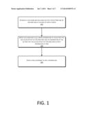 Managing Tab Buttons diagram and image