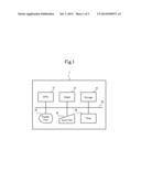 DISPLAY CONTROL DEVICE, DISPLAY CONTROL METHOD, AND RECORDING MEDIUM diagram and image