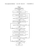 DISPLAY CONTROL DEVICE, DISPLAY CONTROL METHOD, AND RECORDING MEDIUM diagram and image