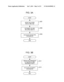 DISPLAY CONTROL DEVICE, DISPLAY CONTROL METHOD, AND PROGRAM diagram and image