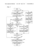 DISPLAY CONTROL DEVICE, DISPLAY CONTROL METHOD, AND PROGRAM diagram and image