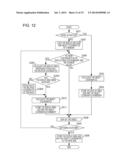 DISPLAY CONTROL DEVICE, DISPLAY CONTROL METHOD, AND PROGRAM diagram and image