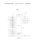 TERMINAL AND METHOD OF CONTROLLING THE SAME diagram and image