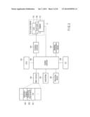 ELECTRONIC DEVICE AND DISPLAY METHOD diagram and image