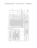 ELECTRONIC DEVICE AND DISPLAY METHOD diagram and image