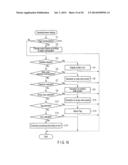 ELECTRONIC DEVICE AND DISPLAY METHOD diagram and image