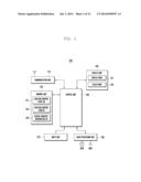 METHOD AND ELECTRONIC DEVICE FOR PRESENTING ICONS diagram and image