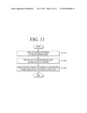 DISPLAY APPARATUS AND METHOD FOR CONTROLLING DISPLAY APPARATUS THEREOF diagram and image