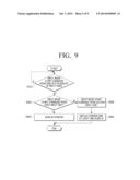 DISPLAY APPARATUS AND METHOD FOR CONTROLLING DISPLAY APPARATUS THEREOF diagram and image