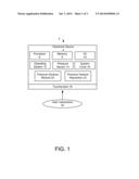 METHOD AND SYSTEM FOR UNLOCKING A TOUCHSCREEN OF AN ELECTRONIC DEVICE diagram and image