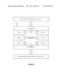 VOLTAGE-RELATED ANALYSIS OF LAYOUT DESIGN DATA diagram and image