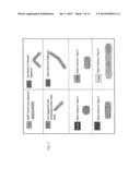 METHOD AND SYSTEM OF MASK DATA PREPARATION FOR CURVILINEAR MASK PATTERNS     FOR A DEVICE diagram and image