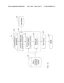 METHOD AND SYSTEM OF MASK DATA PREPARATION FOR CURVILINEAR MASK PATTERNS     FOR A DEVICE diagram and image