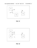 DISPLAYING A CONGESTION INDICATOR FOR A CHANNEL IN A CIRCUIT DESIGN LAYOUT diagram and image