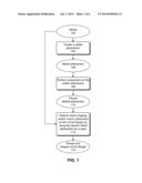 NETLIST ABSTRACTION diagram and image