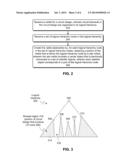 NETLIST ABSTRACTION diagram and image