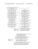 PARTITIONING DESIGNS TO FACILITATE CERTIFICATION diagram and image