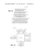 PARTITIONING DESIGNS TO FACILITATE CERTIFICATION diagram and image