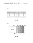 PERFORMANCE-DRIVEN AND GRADIENT-AWARE DUMMY INSERTION FOR     GRADIENT-SENSITIVE ARRAY diagram and image