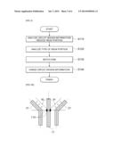 CIRCUIT WIDTH THINNING DEFECT PREVENTION DEVICE AND METHOD OF PREVENTING     CIRCUIT WIDTH THINNING DEFECT diagram and image