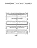 INCREMENTAL CLOCK TREE SYNTHESIS diagram and image