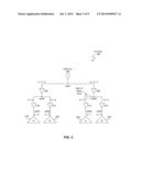 INCREMENTAL CLOCK TREE SYNTHESIS diagram and image