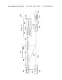 SYSTEM AND METHOD OF CROSSOVER DETERMINATION IN DIFFERENTIAL PAIR AND     BONDWIRE PAIRS TO MINIMIZE CROSSTALK diagram and image