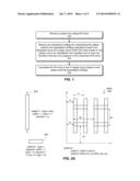 PATTERN-BASED POWER-AND-GROUND (PG) ROUTING AND VIA CREATION diagram and image