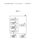 COMPUTER-READABLE RECORDING MEDIUM, CIRCUIT DESIGN APPARATUS AND CIRCUIT     DESIGN METHOD diagram and image