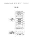 COMPUTER-READABLE RECORDING MEDIUM, CIRCUIT DESIGN APPARATUS AND CIRCUIT     DESIGN METHOD diagram and image