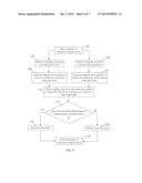 PREVENTING INTERFERENCE BETWEEN SUBSYSTEM BLOCKS AT A DESIGN TIME diagram and image