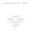 PREVENTING INTERFERENCE BETWEEN SUBSYSTEM BLOCKS AT A DESIGN TIME diagram and image