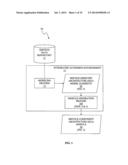 GENERATING A SERVICE COMPONENT ARCHITECTURE (SCA) MODULE WITH SERVICE     ORIENTED ARCHITECTURE (SOA) MODEL ELEMENTS diagram and image