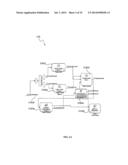 GENERATING A SERVICE COMPONENT ARCHITECTURE (SCA) MODULE WITH SERVICE     ORIENTED ARCHITECTURE (SOA) MODEL ELEMENTS diagram and image