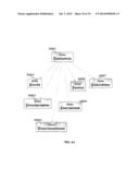 GENERATING A SERVICE COMPONENT ARCHITECTURE (SCA) MODULE WITH SERVICE     ORIENTED ARCHITECTURE (SOA) MODEL ELEMENTS diagram and image