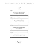 SERVICE LEVEL OBJECTIVE FOR CLOUD HOSTED APPLICATIONS diagram and image