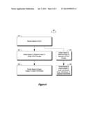 SERVICE LEVEL OBJECTIVE FOR CLOUD HOSTED APPLICATIONS diagram and image