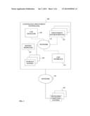 CONTINUOUS DEPLOYMENT SYSTEM FOR SOFTWARE DEVELOPMENT diagram and image