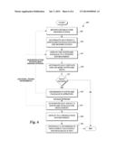 CONTINUOUS DEPLOYMENT SYSTEM FOR SOFTWARE DEVELOPMENT diagram and image