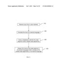 Native Language IDE Code Assistance diagram and image